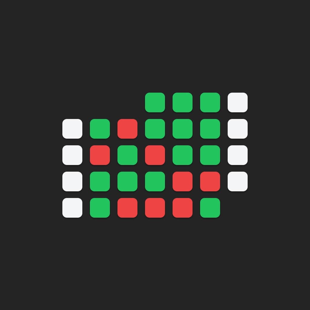 Karios Daily Market Bias - Dark Preview