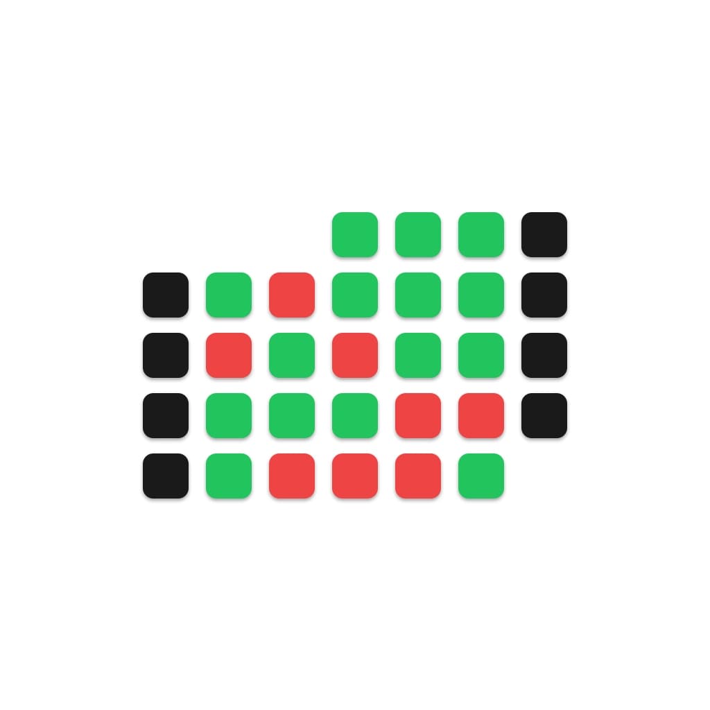 Karios Daily Market Bias - Preview