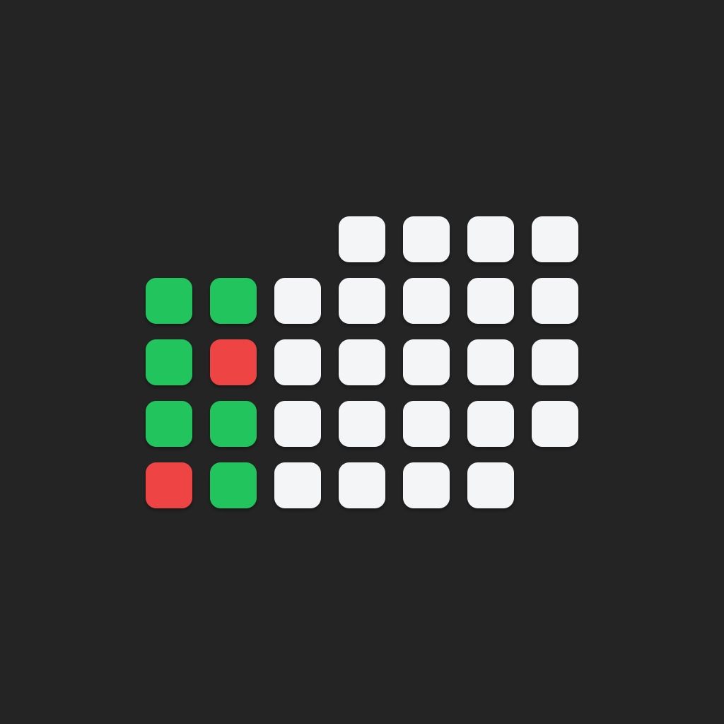 Karios Weekly Market Bias - Dark Preview